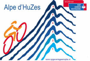 Laser CO2 per beneficenza Alpe 'd Huzes